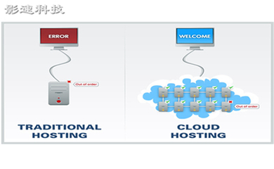 香港服務(wù)器_北京云主機(jī)配置云服務(wù)器中選擇建站服務(wù)器